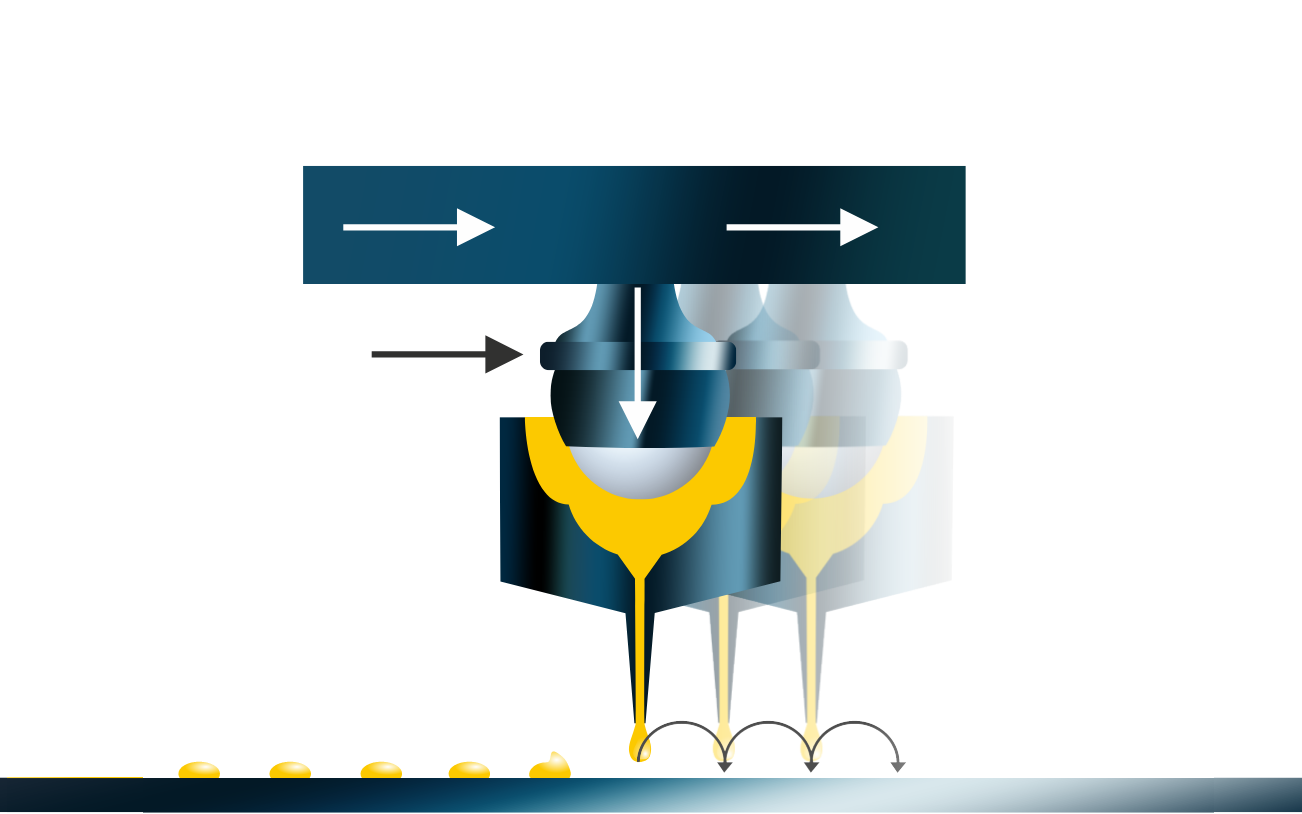 StepDot the marco technology for needle dispensing Micro Dispensing
